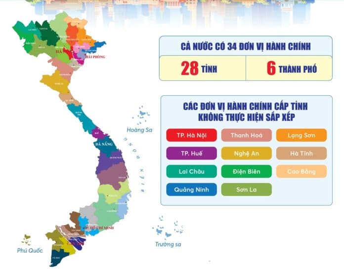🛂 Vietnam Visa Online – Fast &amp; Easy E-Visa Application for Tourists (2025)